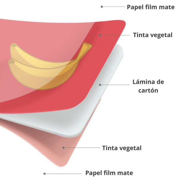 Un diagrama de las partes de un plátano, un pastel de Matteo Pérez, ganador del concurso de Shutterstock, plasticien, fotoilustración, detalle ultrafino, skeuomórfico.